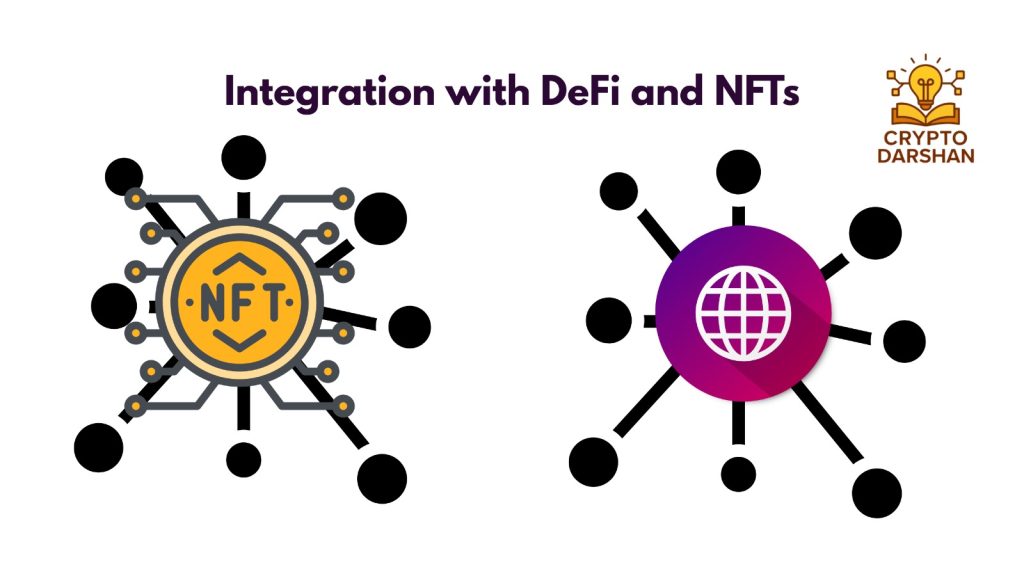 intergration with DEFI and NTF