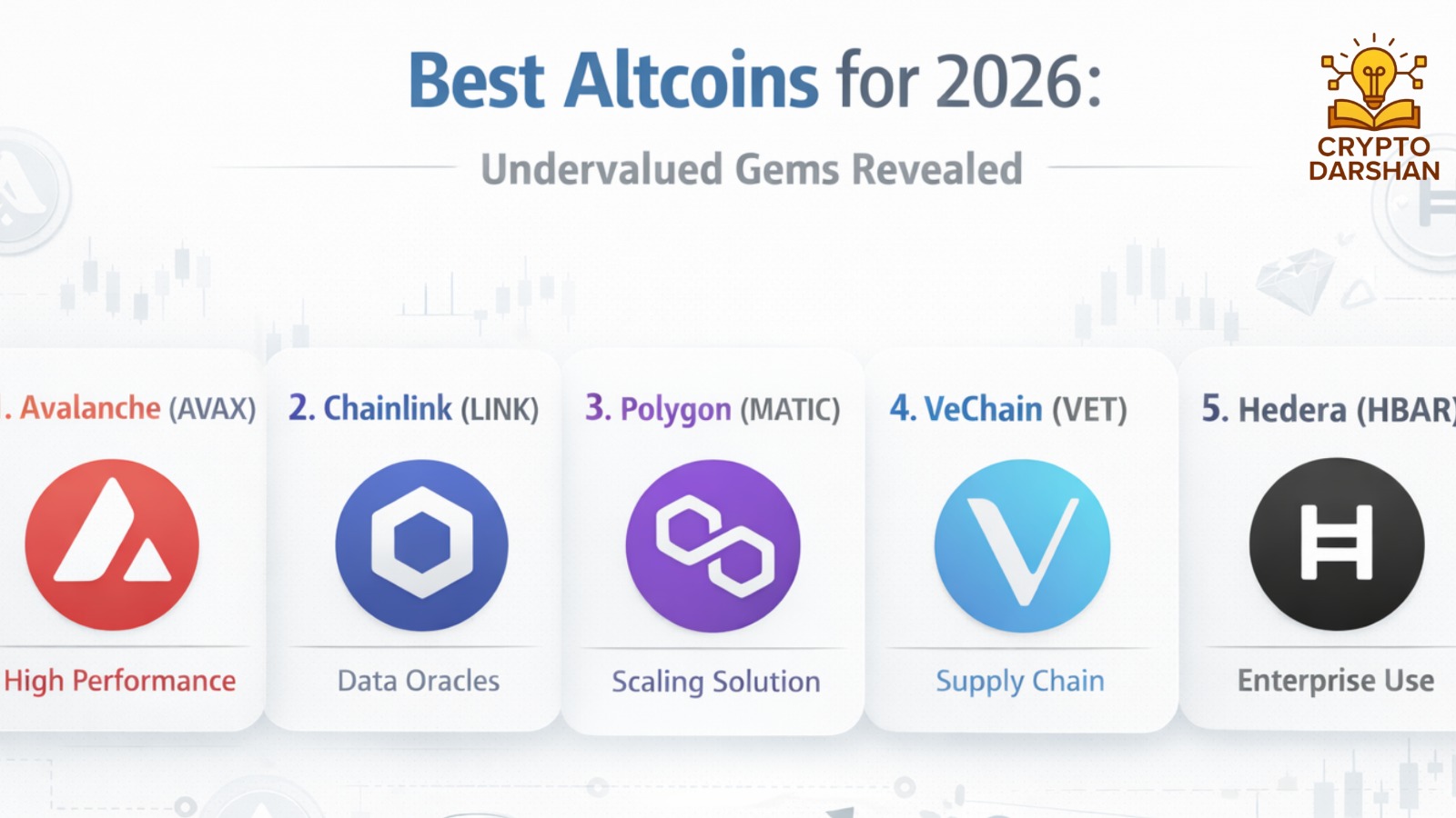Best Altcoins for 2026 : Undervalued Gems Revealed