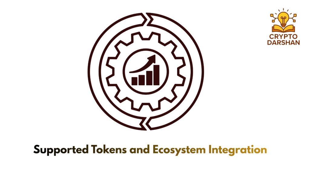 Decentralized Exchange