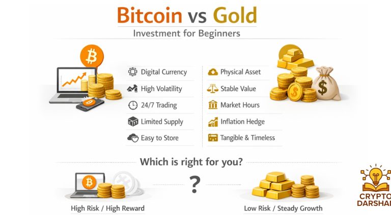 bitcoin vs gold feat