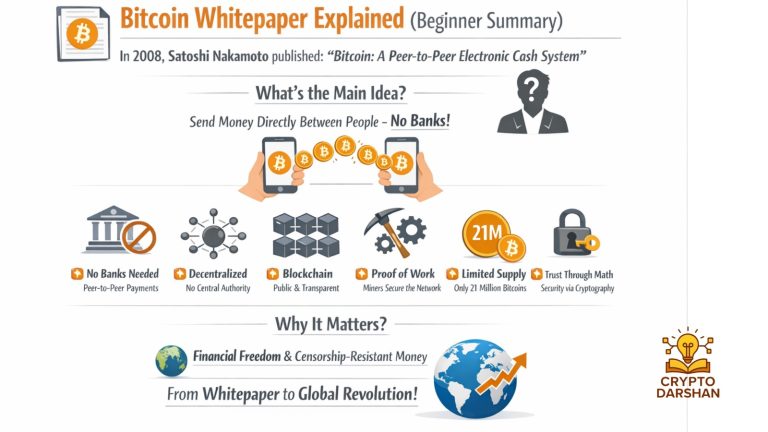 bitcoin whitepaper