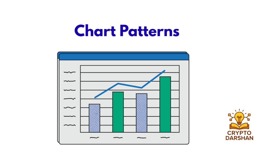 chart pattern