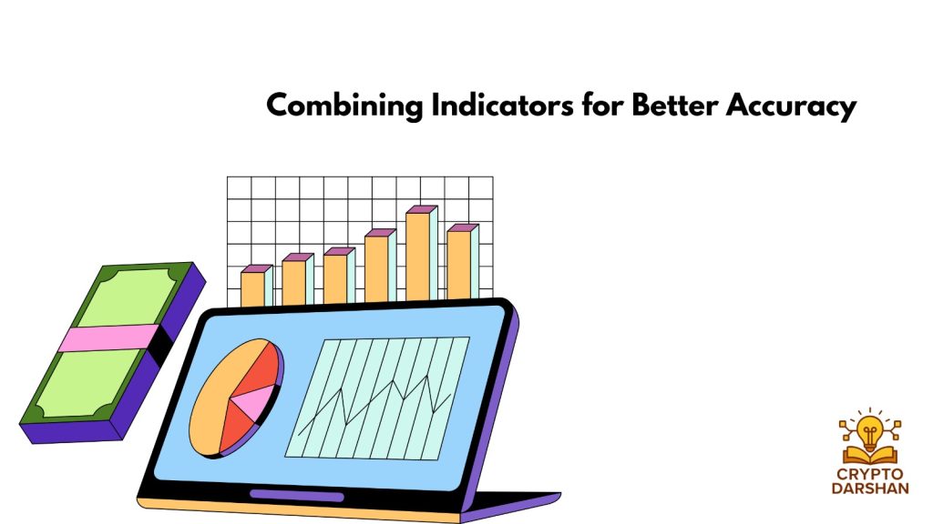 combining indicators