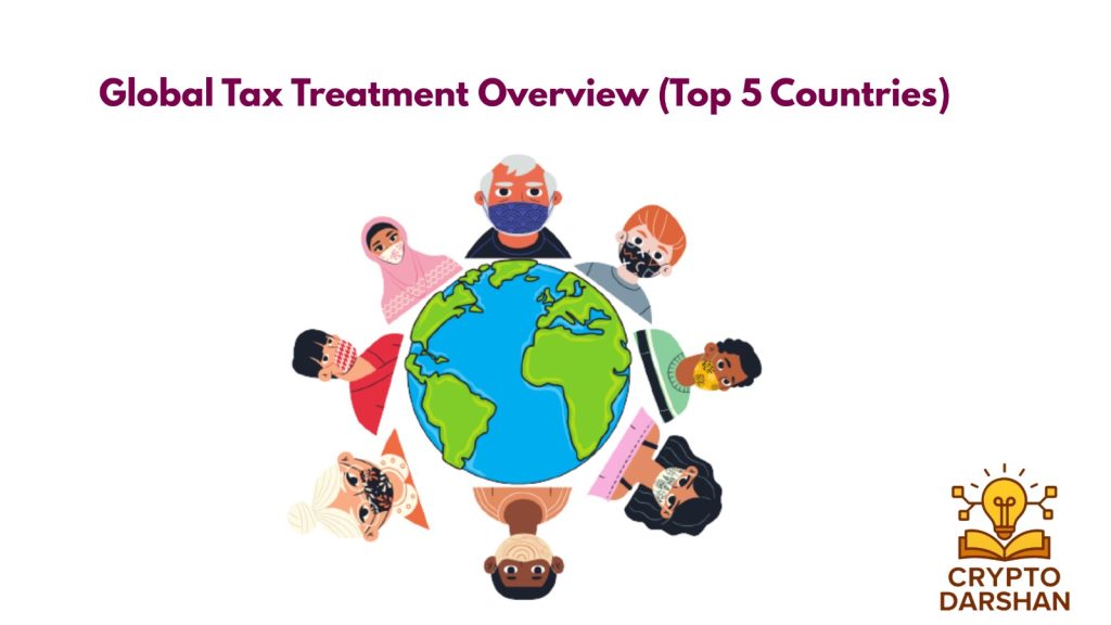 global tax