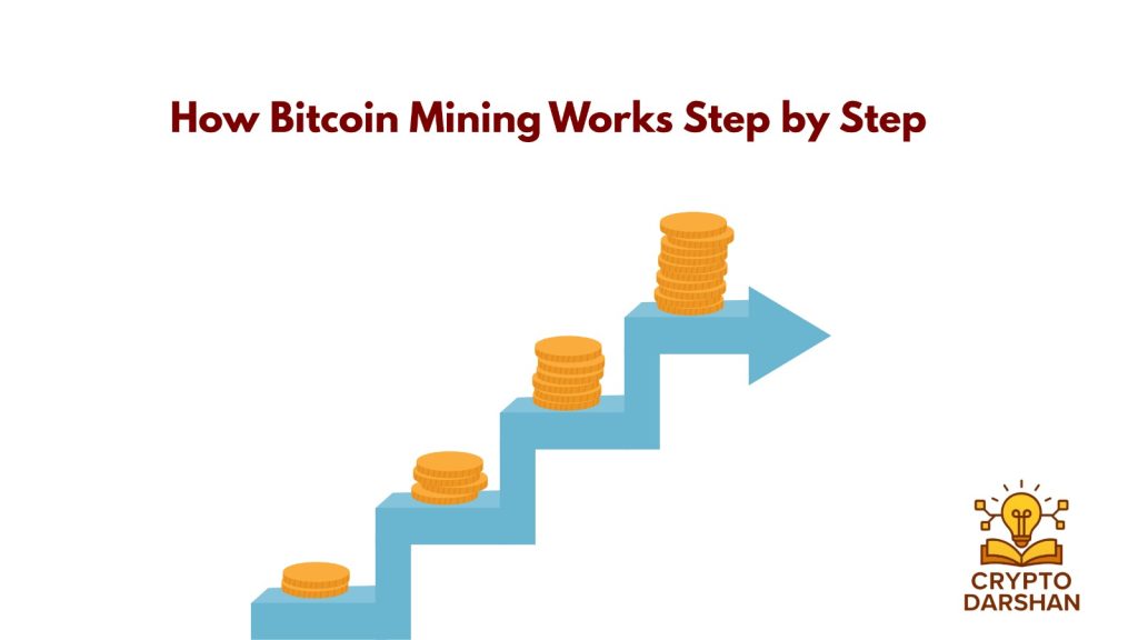 how bitcoin mining works step by step