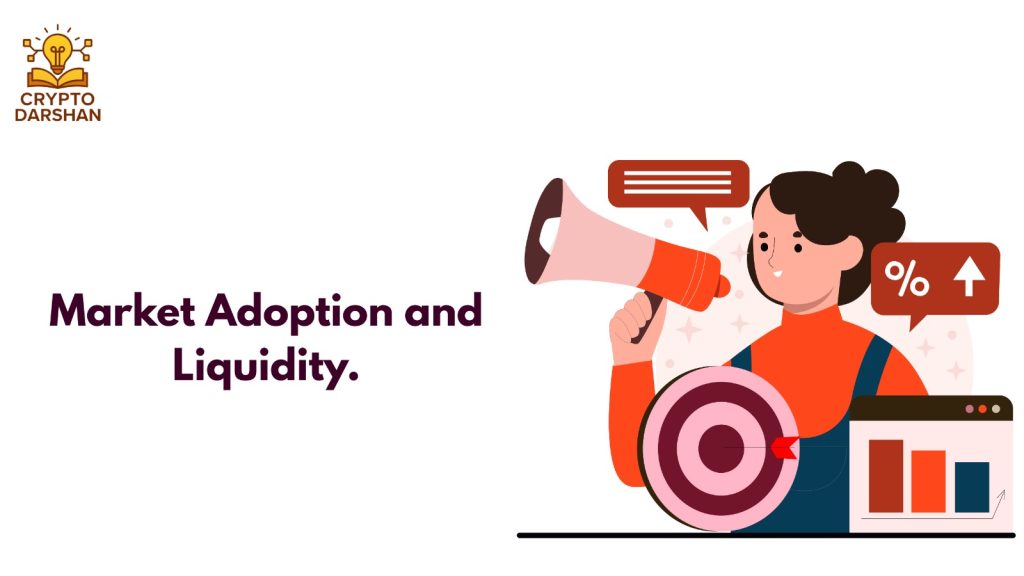 market and auditing