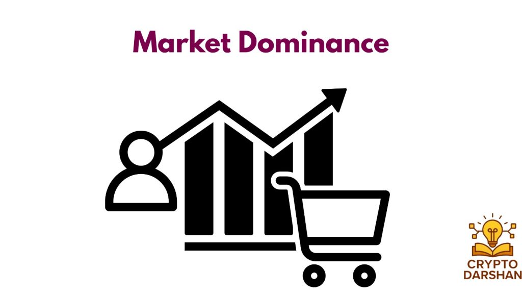 market dominance
