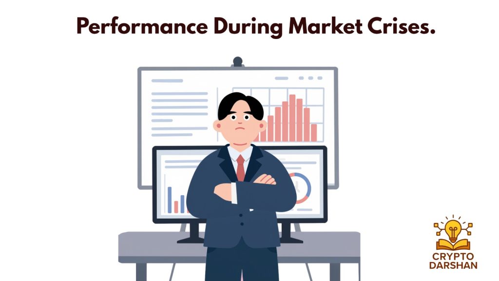 performance market crises