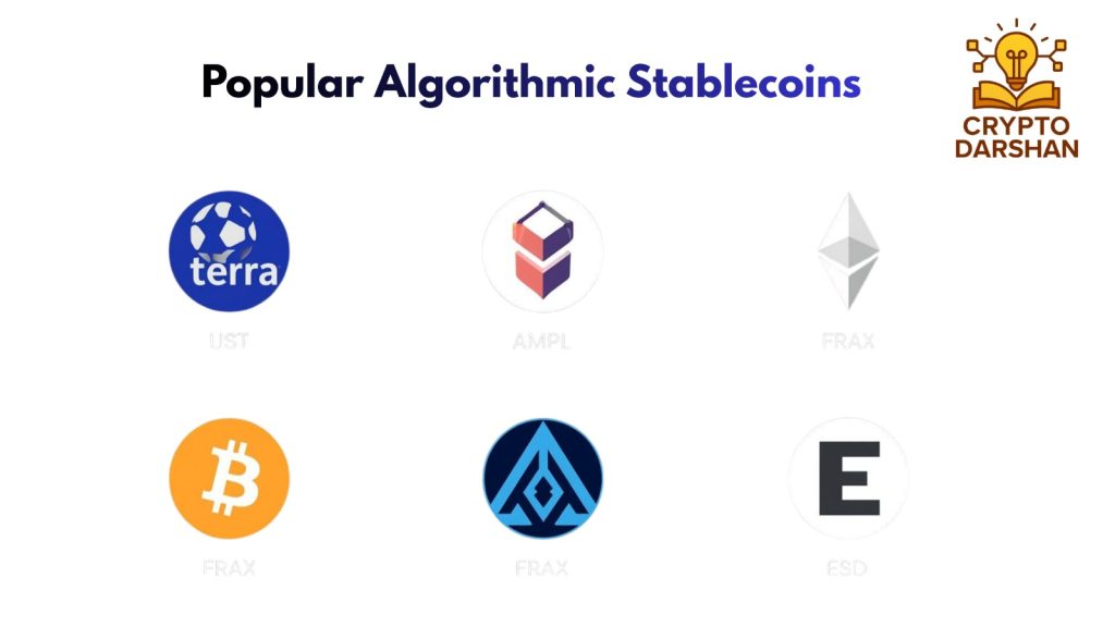 popular algorithm