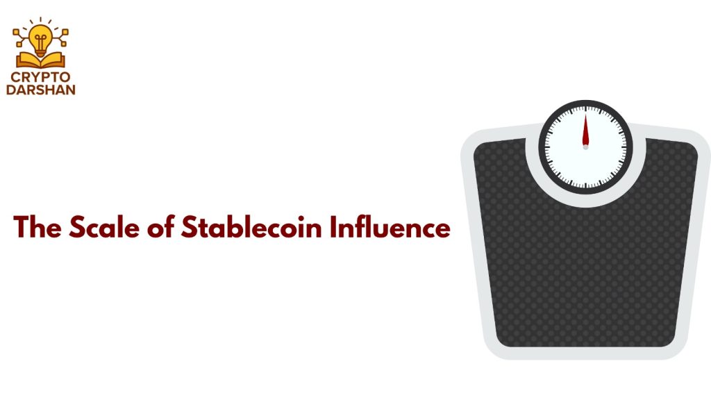 scale of stablecoin