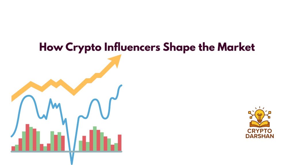 shape the market.