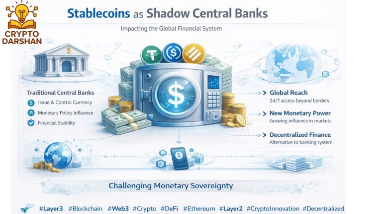 stablecoin as shadow