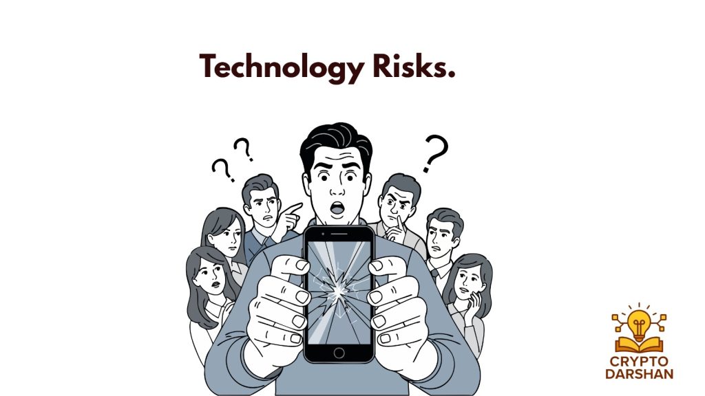 technology risk