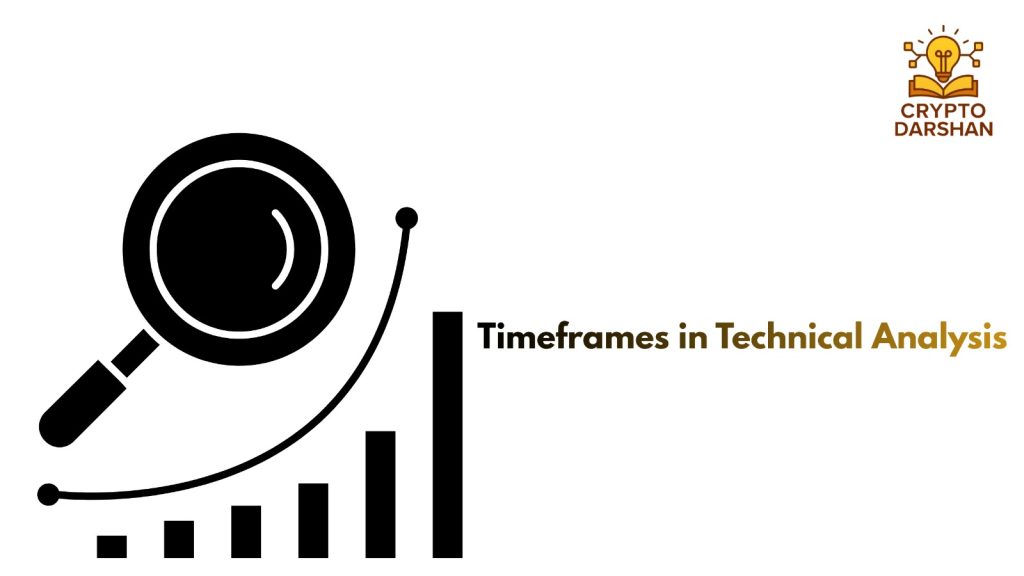 time frame in techniacal analysis