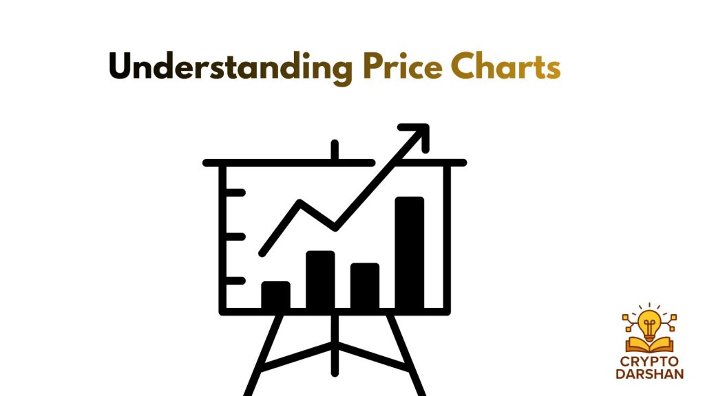 understanding price charts