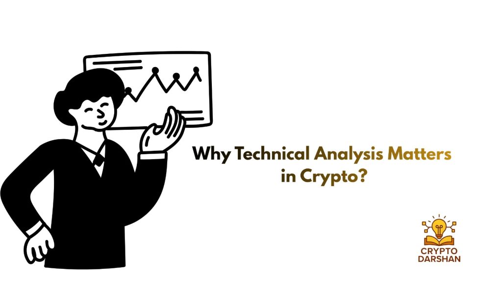 why technical analysis matters