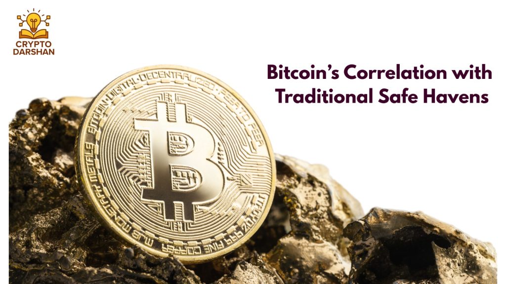 Bitcoin’s Correlation with Traditional Safe Havens