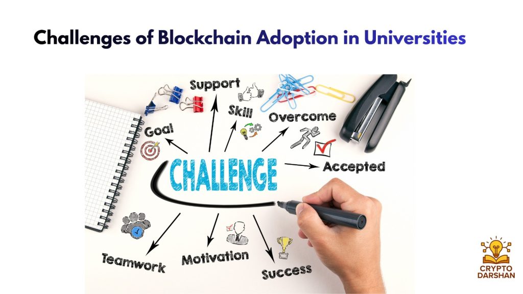 Challenges of Blockchain Adoption in Universities