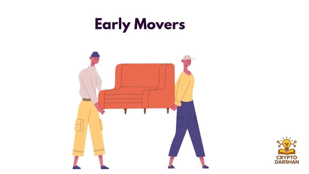 Early Movers Pension Funds Entering the Crypto Space