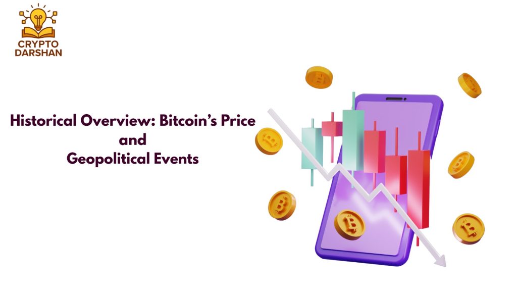 Historical Overview: Bitcoin’s Price and Geopolitical Events