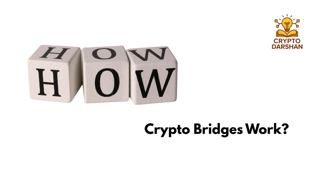 How Crypto Bridges Work