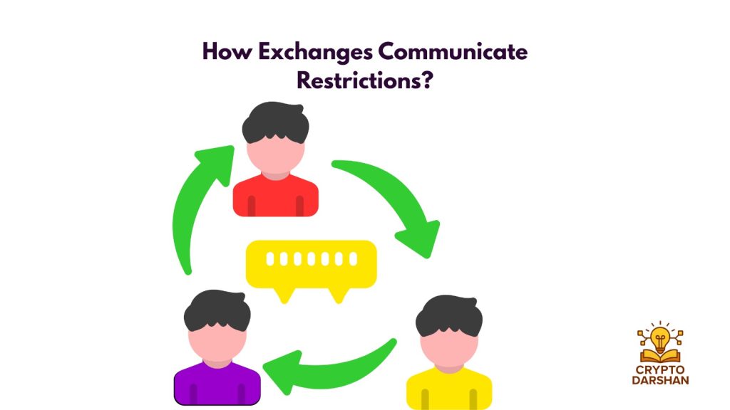 How Exchanges Communicate Restrictions