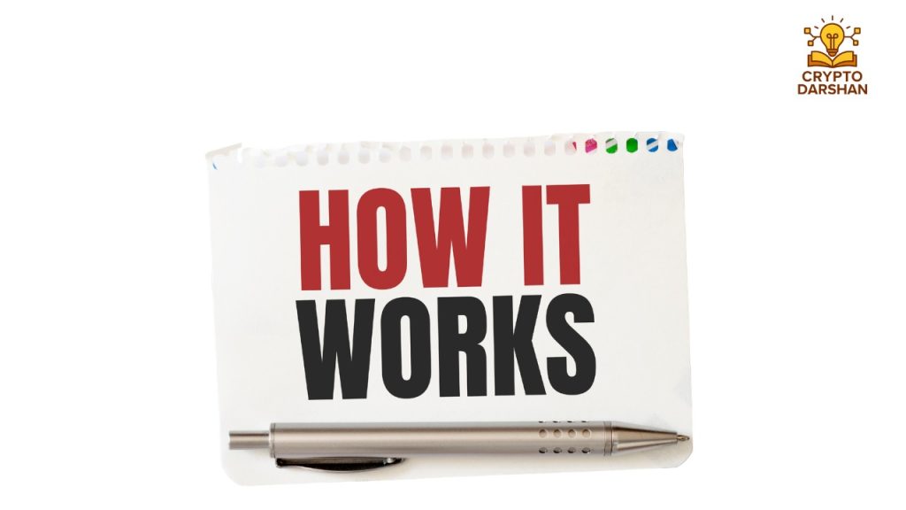 How MEV Works