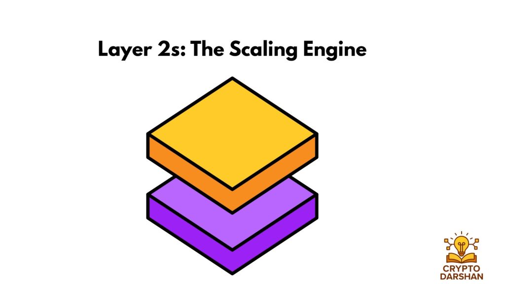 Layer 2s The Scaling Engine