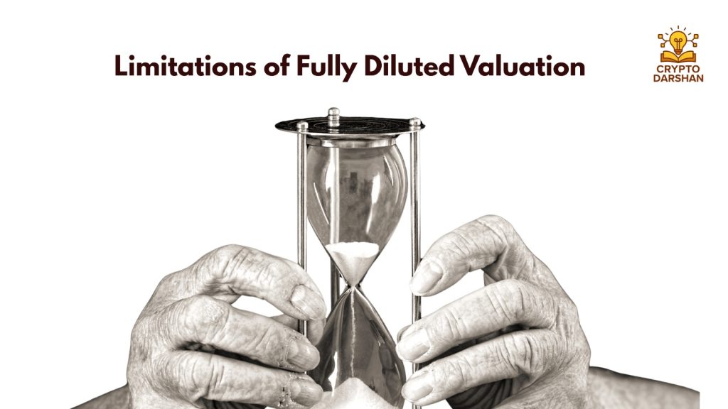 Limitations of Fully Diluted Valuation