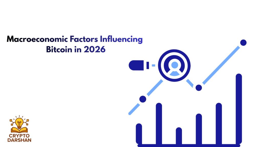 Macroeconomic Factors Influencing Bitcoin in 2026