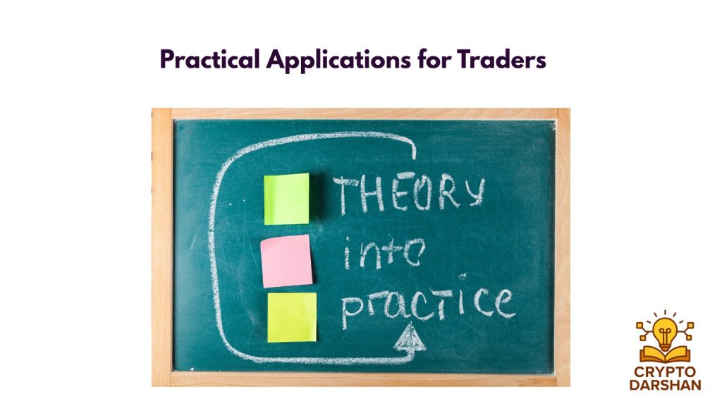 Practical Applications for Traders