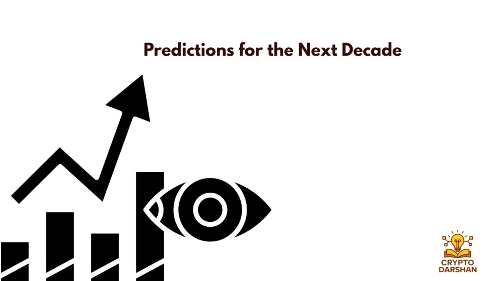 Predictions for the Next Decade
