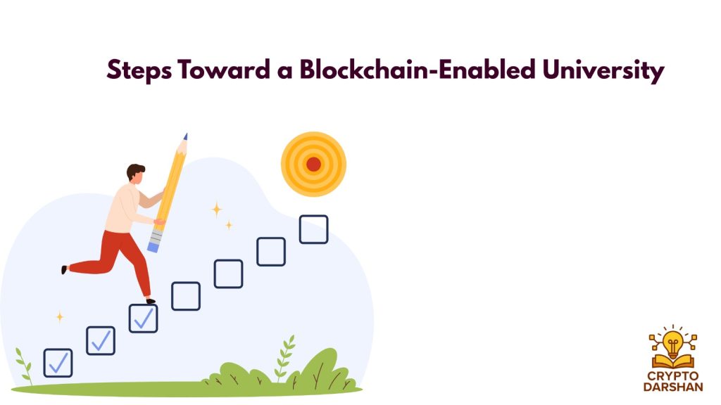 Steps Toward a Blockchain-Enabled University