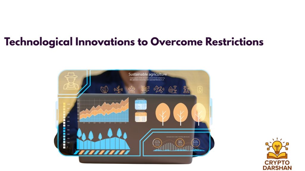 Technological Innovations to Overcome Restrictions