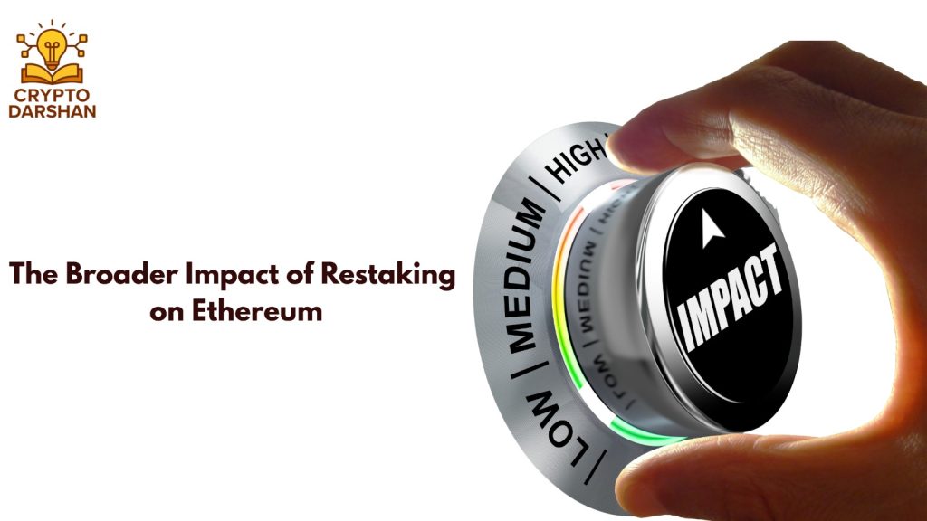 The Broader Impact of Restaking on Ethereum