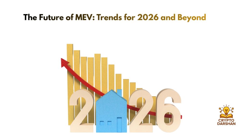The Future of MEV: Trends for 2026 and Beyond