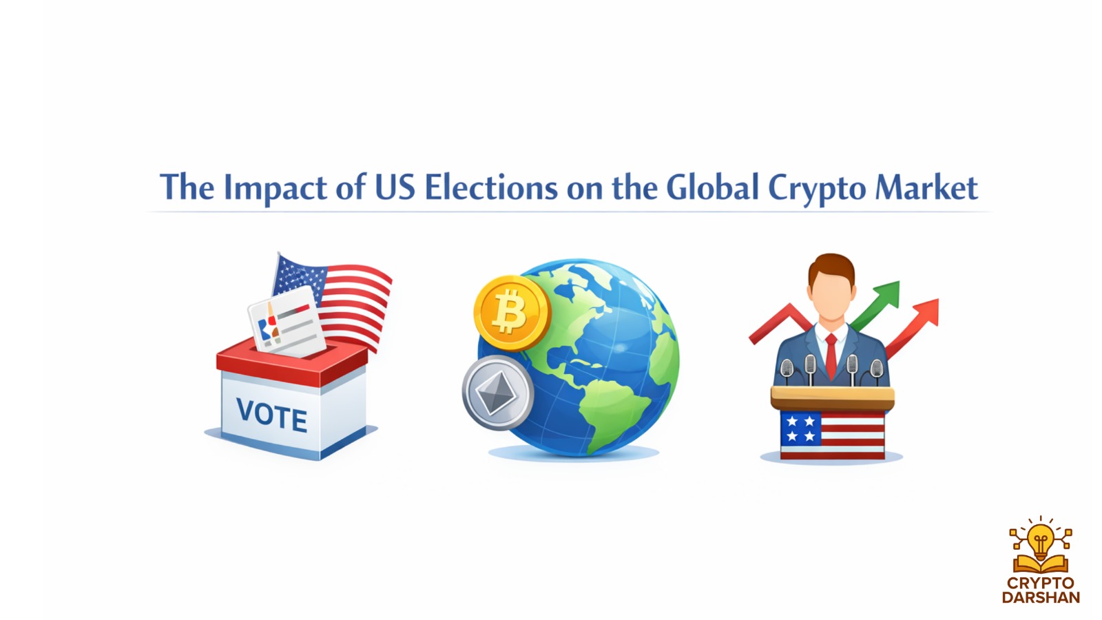The Impact of US Elections on the Global Crypto Market