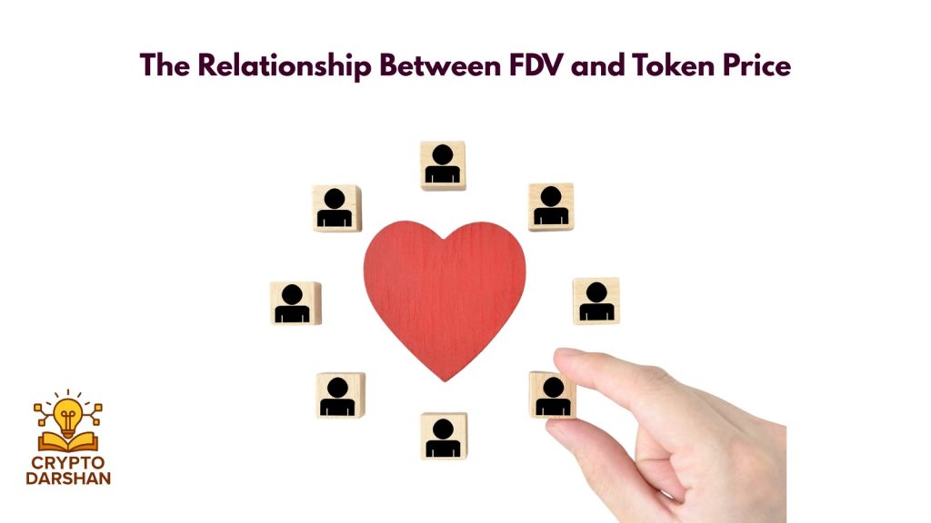 The Relationship Between FDV and Token Price