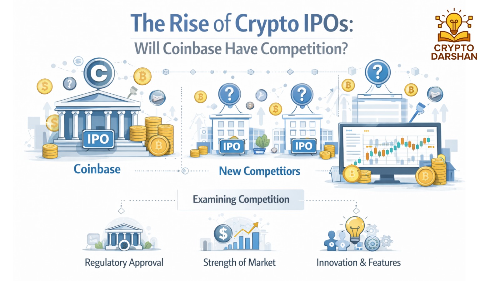 The Rise of Crypto IPOs: Will Coinbase Have Competition?