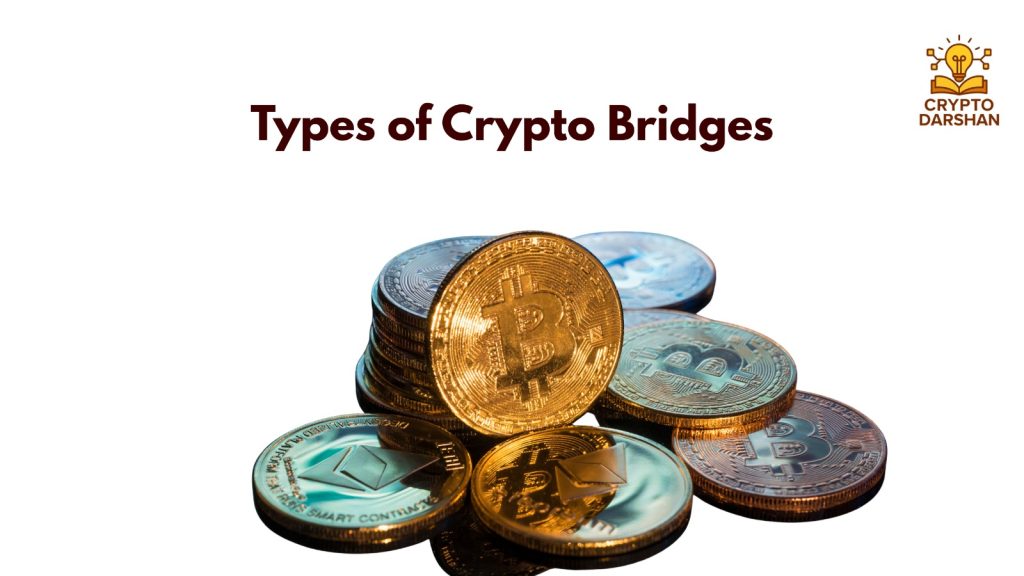Types of Crypto Bridges