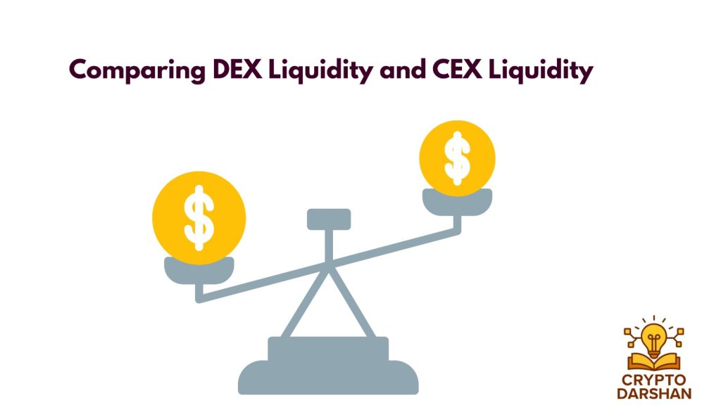 comparing DEX liquidty and CEX
