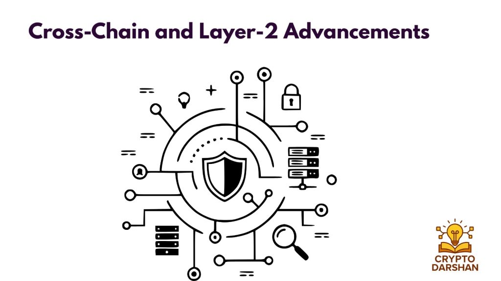 cross chain and layer 2