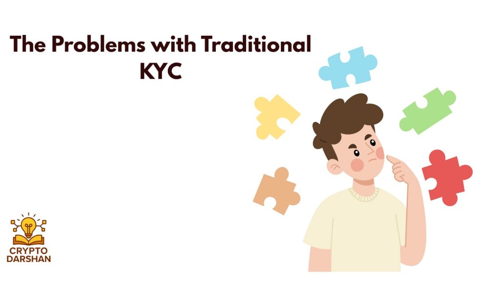 problems with traditional KYC