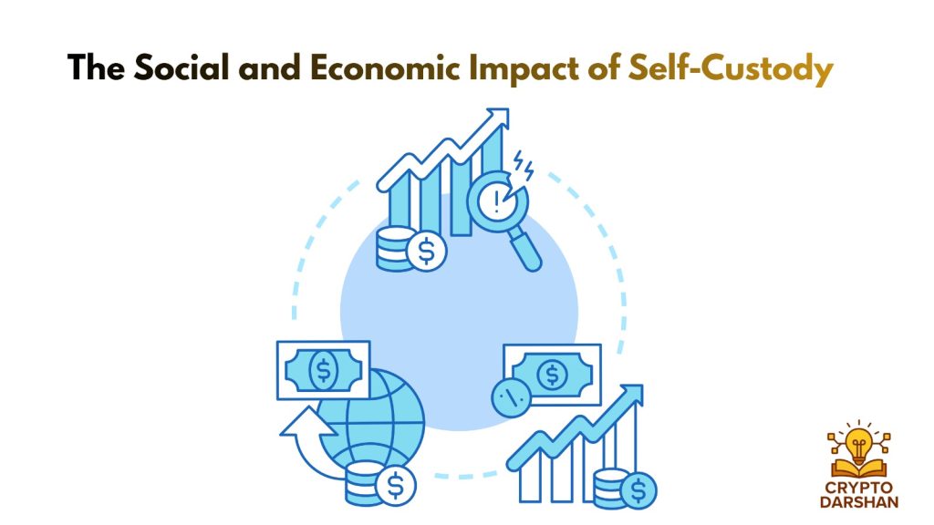 the social and economic impact