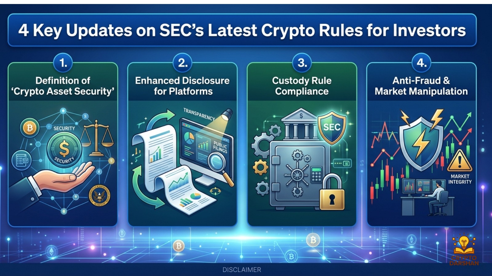 4 Key Updates on SEC’s Latest Crypto Rules for Investors