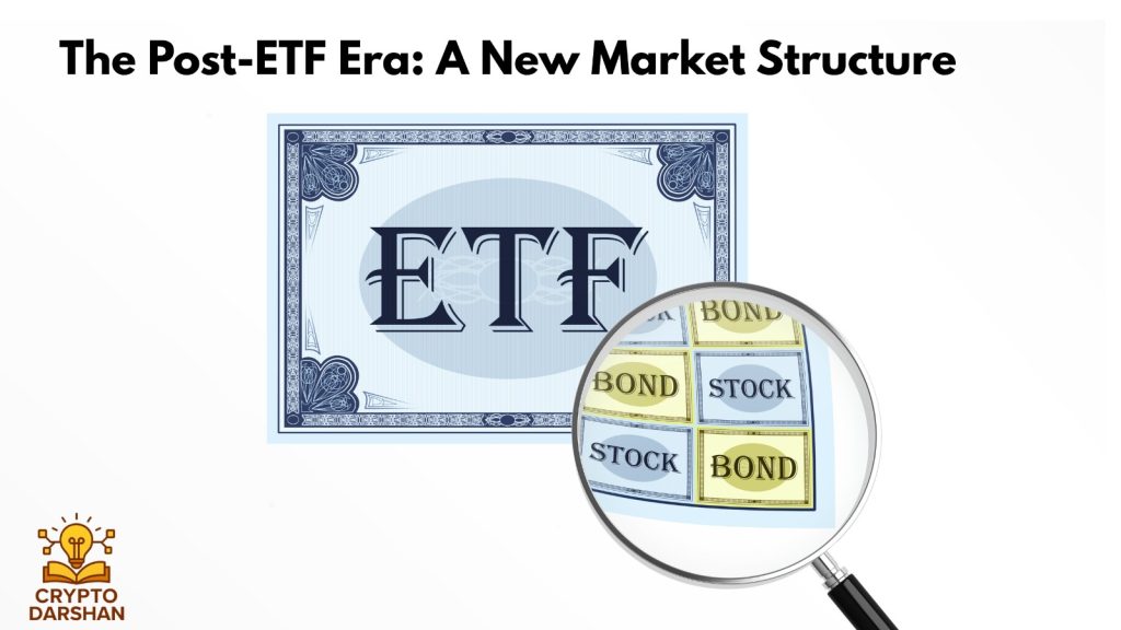  A New Market Structure