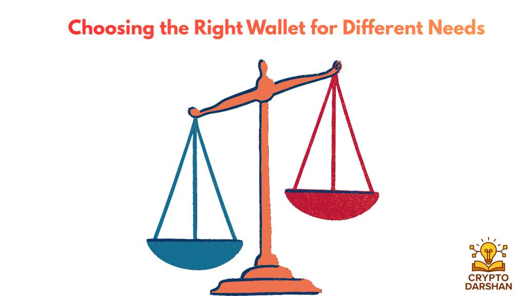 Choosing the Right Wallet for Different Needs