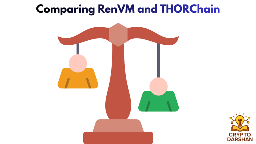 Comparing RenVM and THORChain