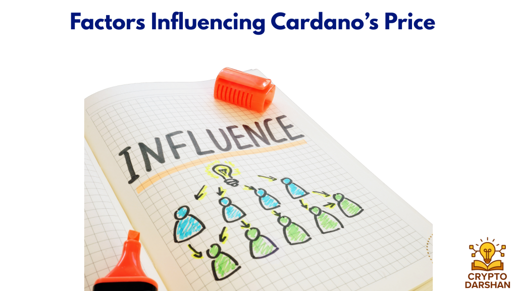 Factors Influencing Cardano’s Price