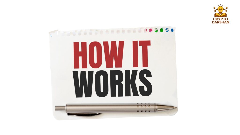 How Botanix Works